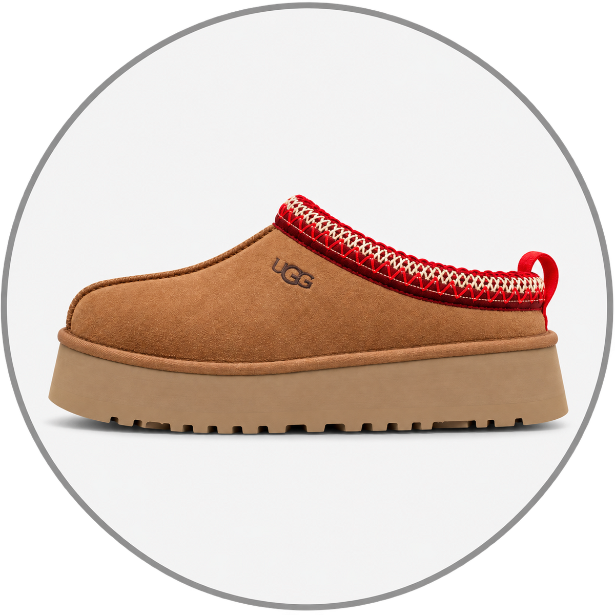 UGG – kolekcija